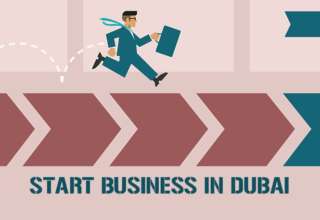 start a business in Dubai